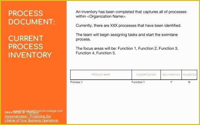 Free Business Process Documentation Template Of Process Document Template Excel Medium It Documentation