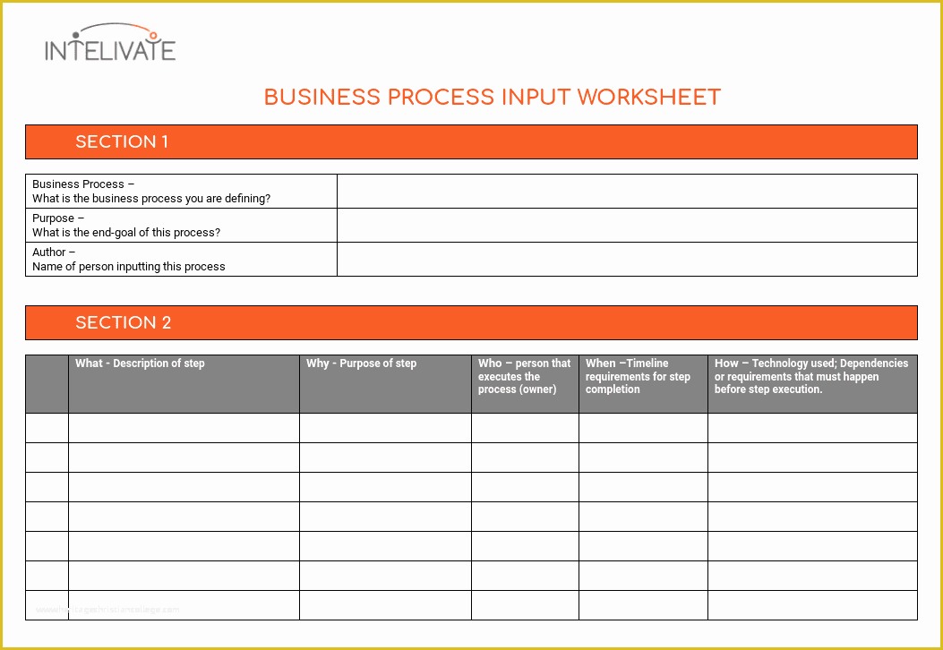 Free Business Process Documentation Template Of Process Documentation why It’s Vital and How to Do It