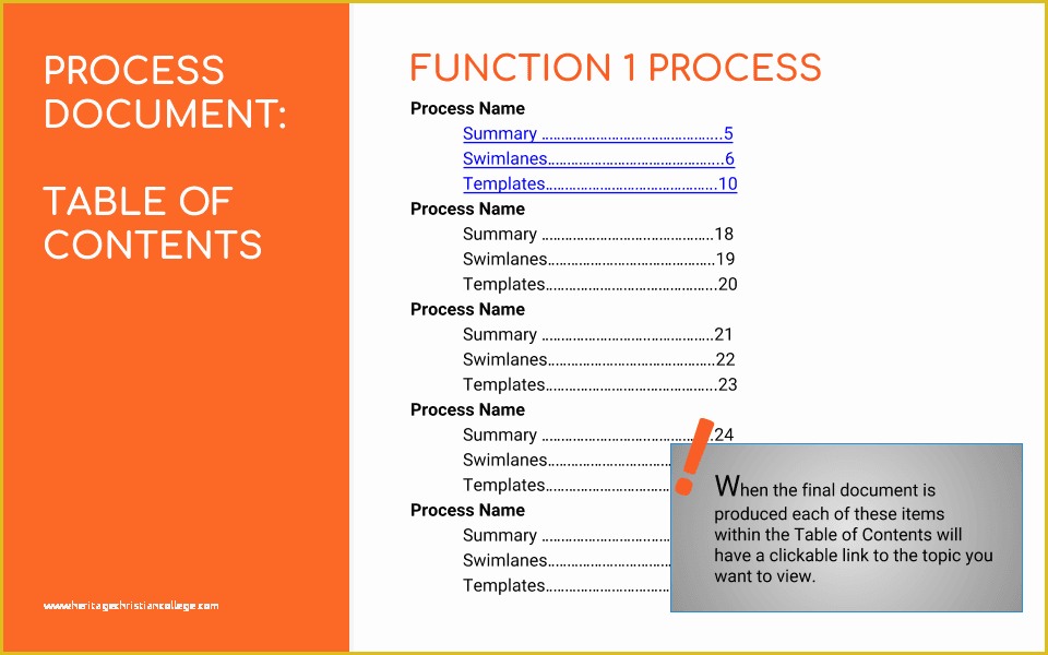 Free Business Process Documentation Template Of Process Documentation why It’s Vital and How to Do It
