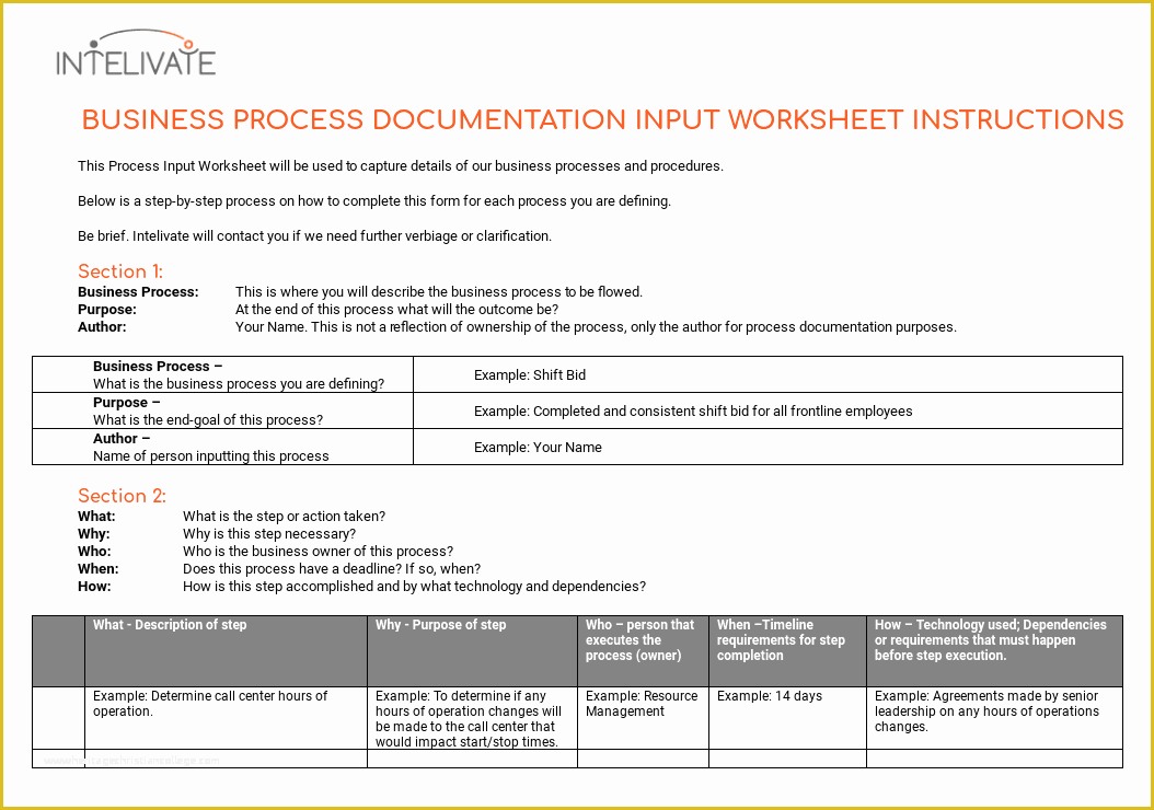 Free Business Process Documentation Template Of Process Documentation why It’s Vital and How to Do It