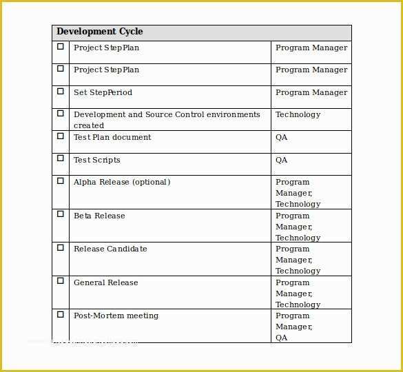 Free Business Process Documentation Template Of Product Strategy Template – 10 Word Pdf Documents