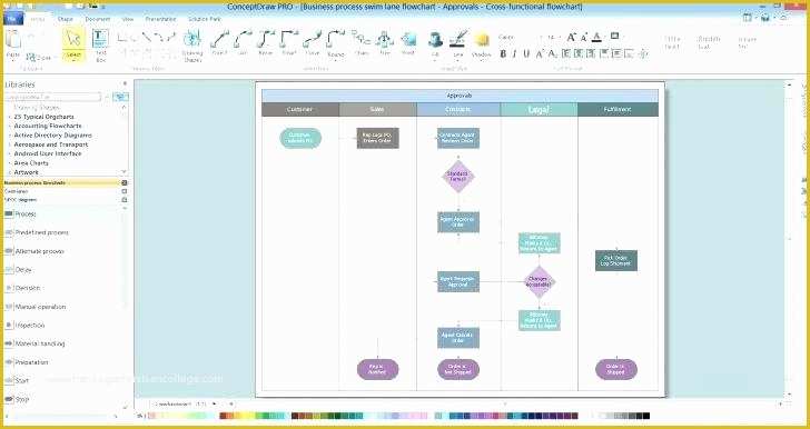 Free Business Process Documentation Template Of Shipping Document Templates Sap Business Blue Print Sales