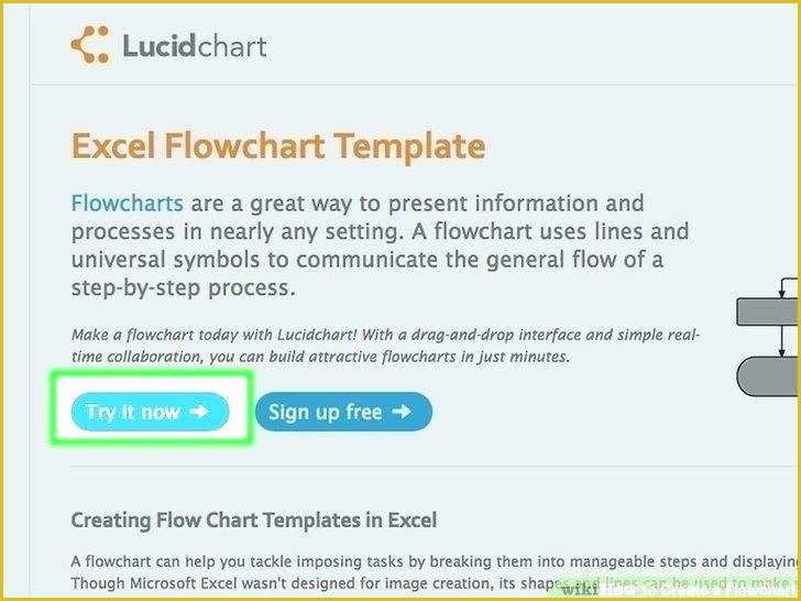 Free Business Process Mapping Template Of Business Process Management Flow Diagram Word How to Make