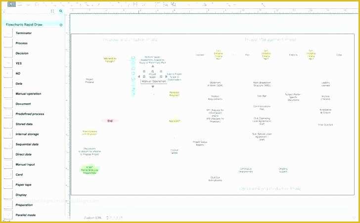 Free Business Process Mapping Template Of Free Business Process Template Free Business Process