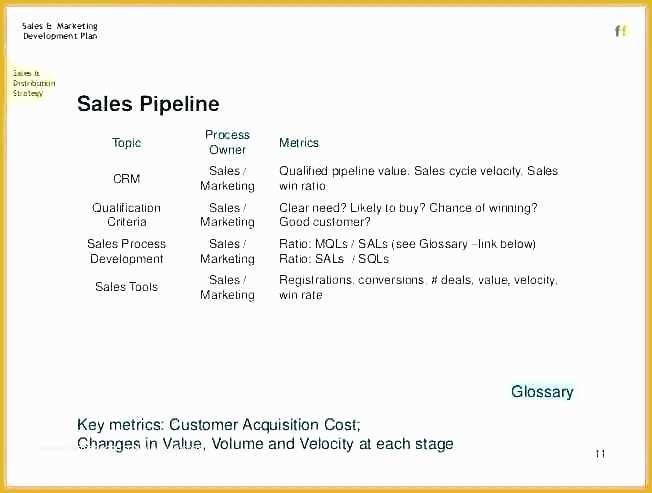 Free Business Process Mapping Template Of Free Business Process Template