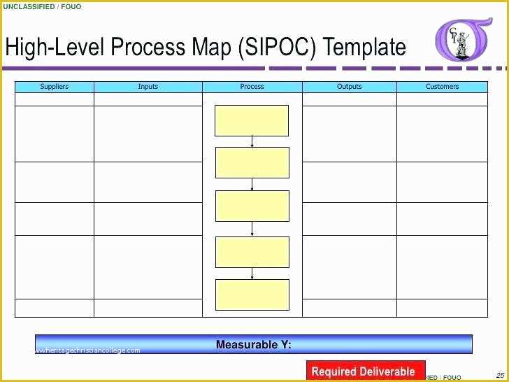 Free Business Process Mapping Template Of Fresh S Free Process Map Template