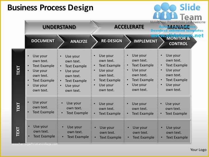 Free Business Process Template Of Business Process Design Powerpoint Presentation Slides Ppt