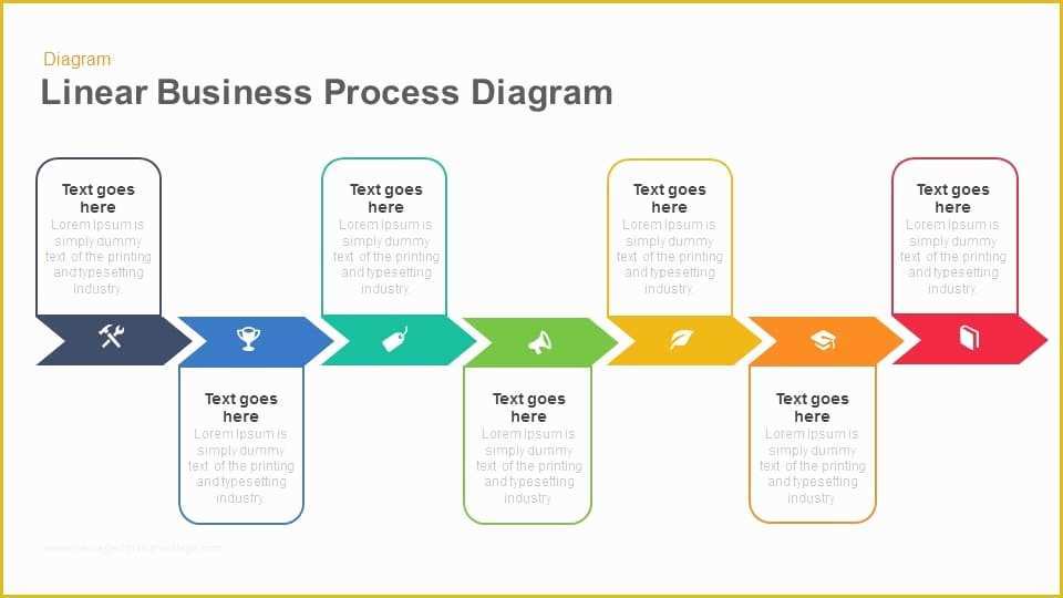 Free Business Process Template Of Business Process Diagram Powerpoint