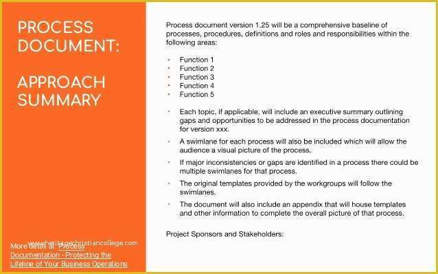 Free Business Process Template Of Business Process Documentation Template