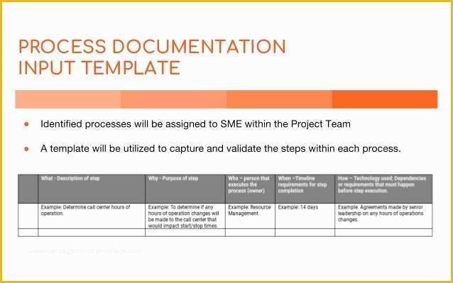 Free Business Process Template Of Business Process Documentation Template