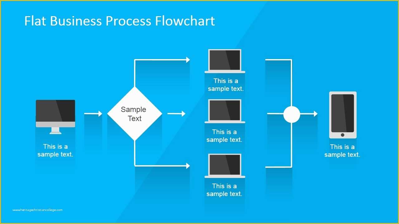 Free Business Process Template Of Flat Business Process Flowchart for Powerpoint Slidemodel