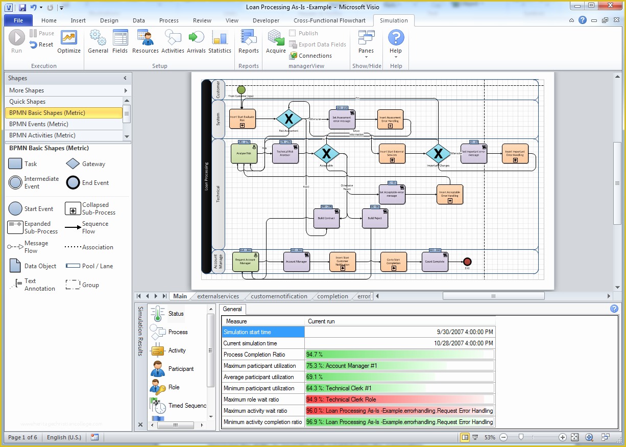 Free Business Process Template Of Global 360 Announces Free Business Process Templates and