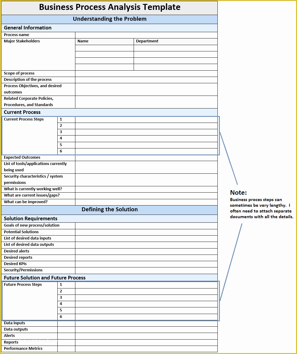 Free Business Process Template Of Nicholas Bisciotti S Blog Business Process Analysis Template