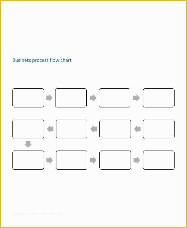 Free Business Process Template Of Process Chart Template 9 Free Pdf Documents Download
