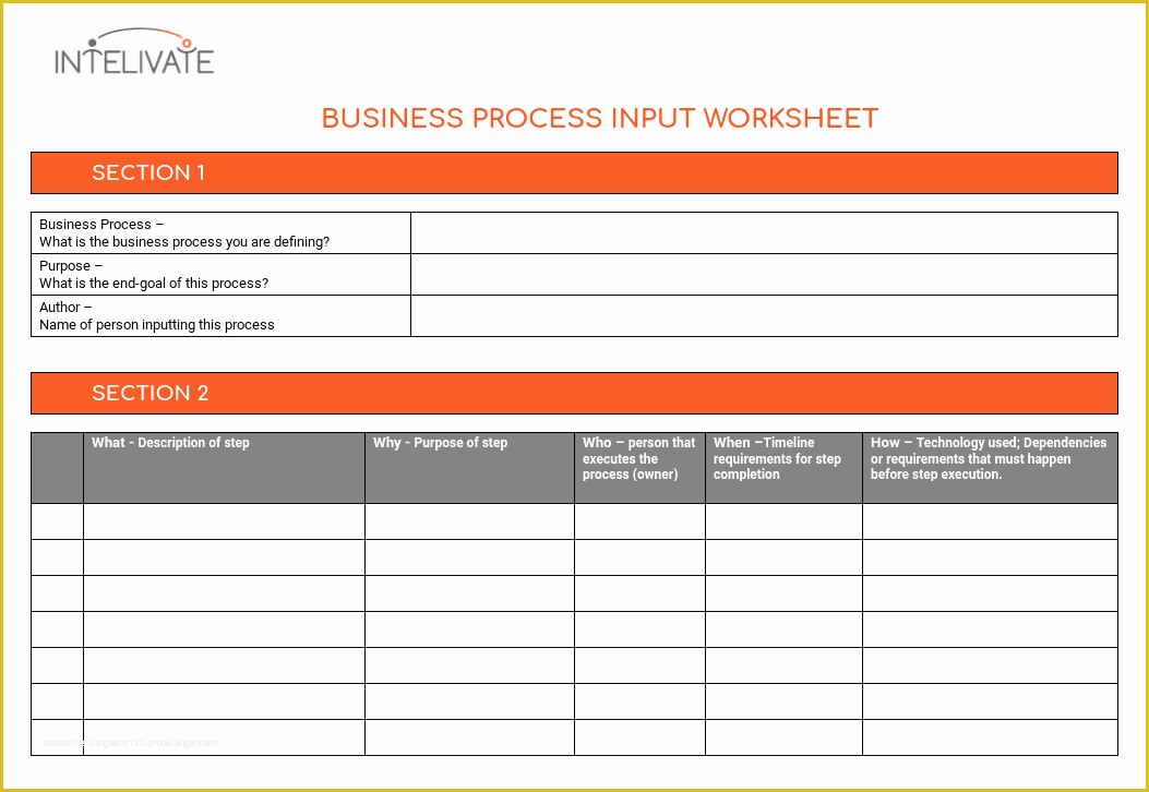 Free Business Process Template Of Process Documentation why It’s Vital and How to Do It