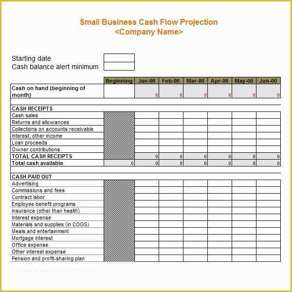 Free Business Projection Template Of 12 Cash Flow Analysis Samples