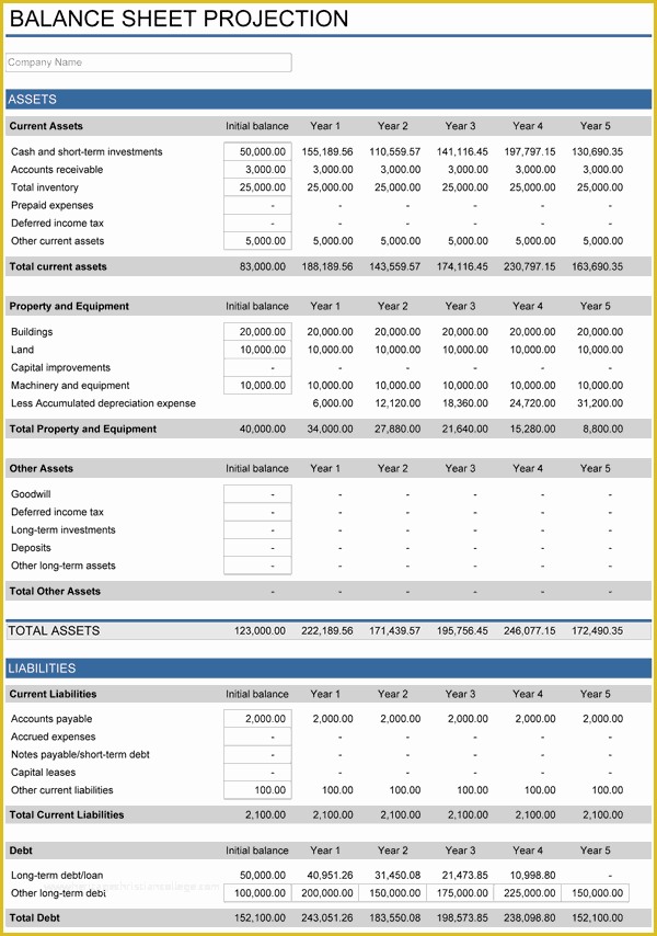 Free Business Projection Template Of 5 Year Financial Plan