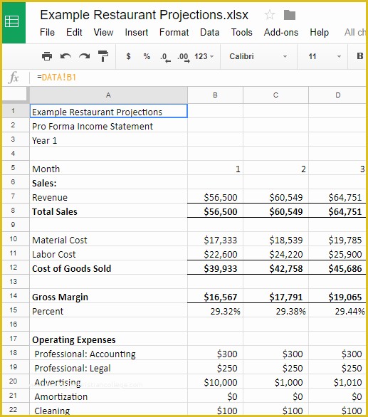 Free Business Projection Template Of An Example Restaurant Financial Projection for An Sba Loan