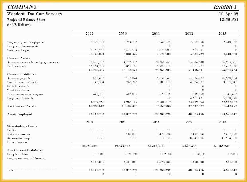 Free Business Projection Template Of Business Plan Financial Projections Restaurant Business