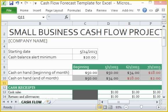 Free Business Projection Template Of Cash Flow forecast Template for Excel