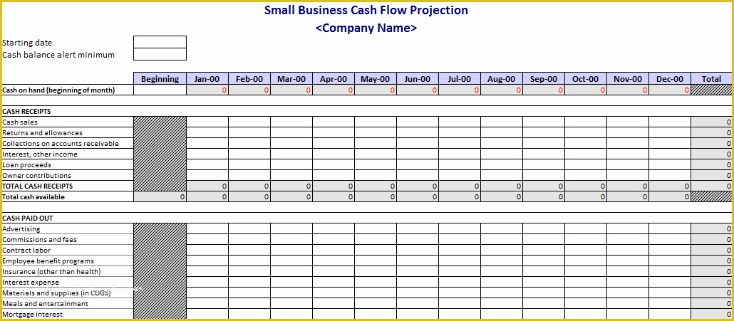 Free Business Projection Template Of Cash Flow Projection Template Excel Templates