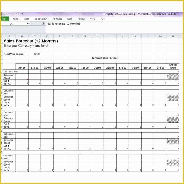 Free Business Projection Template Of E Stop Guide to Financial forecasting Including Free