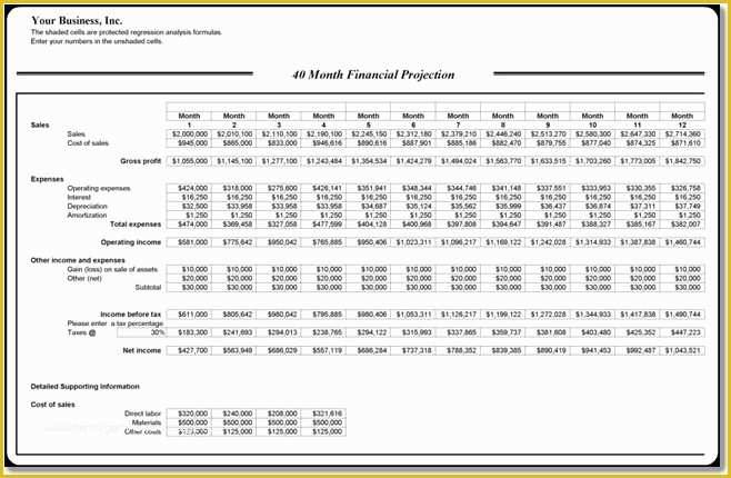 Free Business Projection Template Of Financial Projection Template Excel