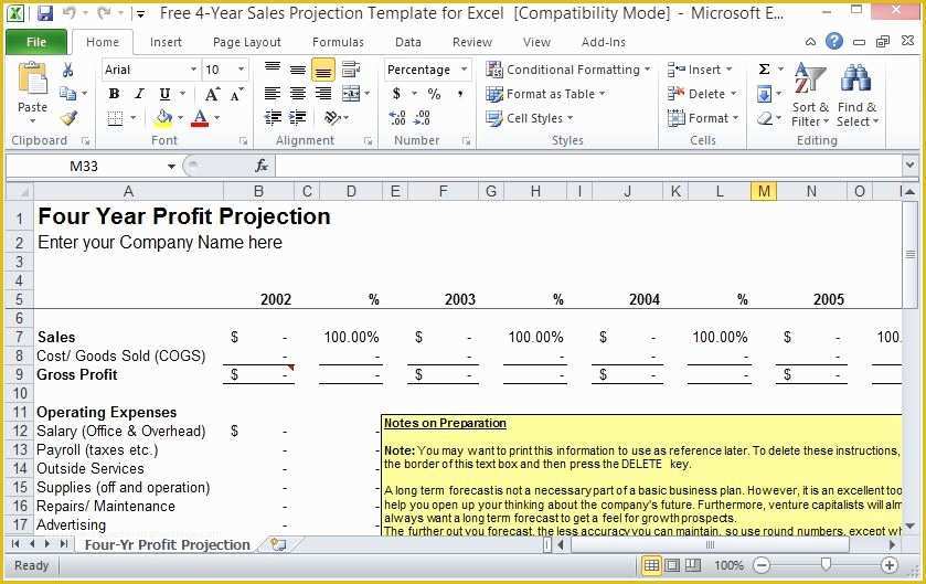 Free Business Projection Template Of Free 4 Year Sales Projection Template for Excel