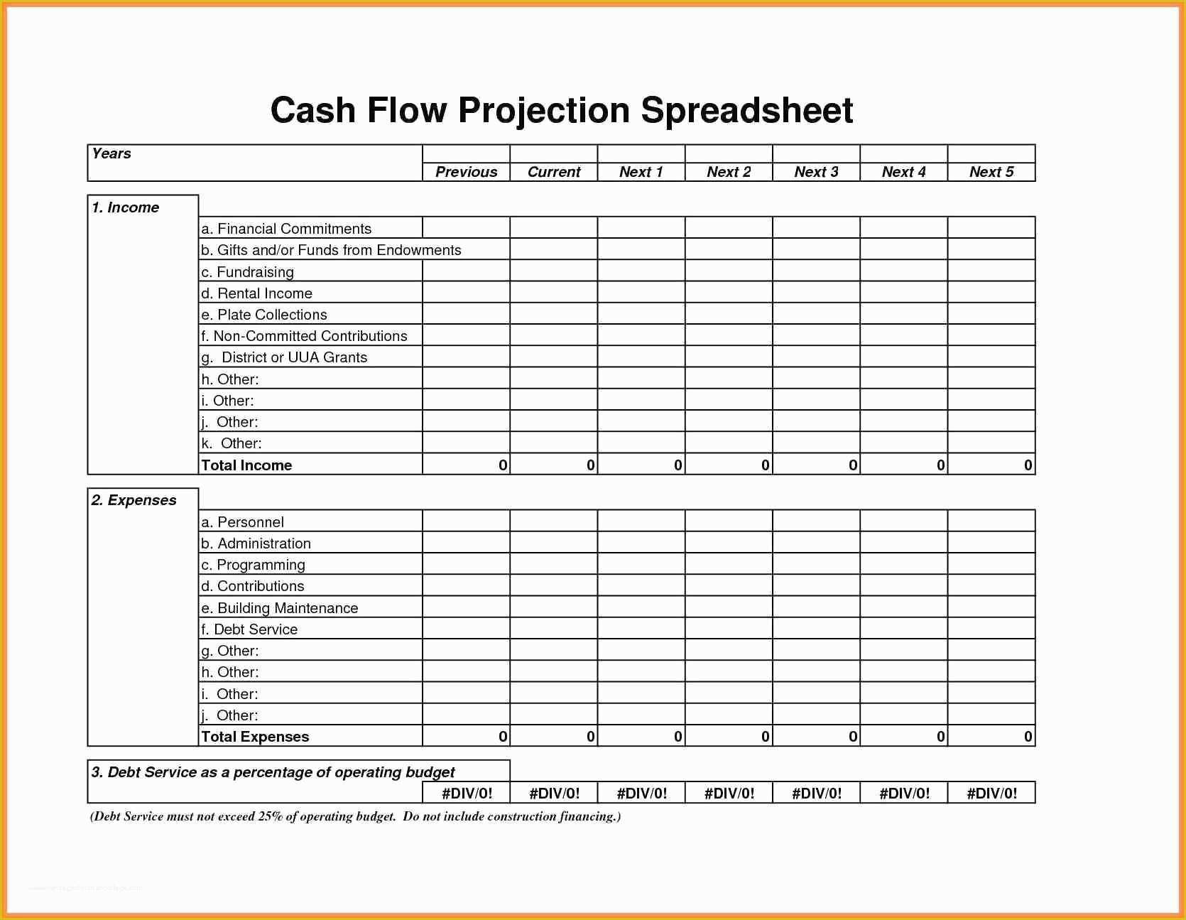 Free Business Projection Template Of How to Create A Cash Flow forecast Using Google Sheets