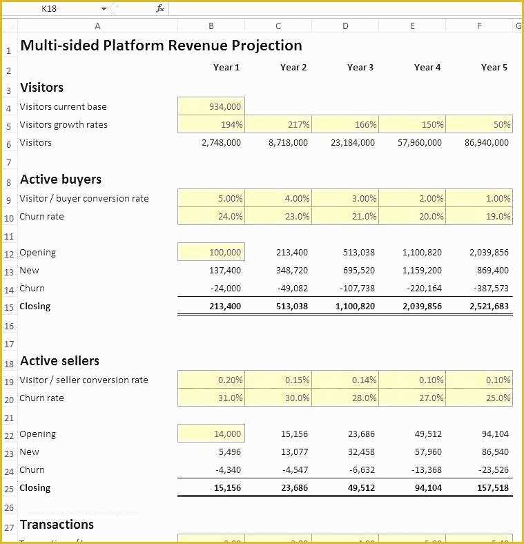 Free Business Projection Template Of Projection Sheet Template Small Business Cash Flow