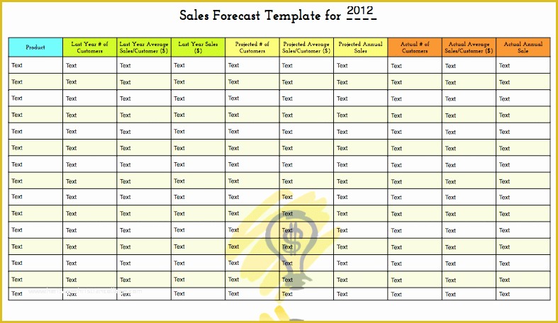 Free Business Projection Template Of Sales forecast Template Free Download for Your Predicions