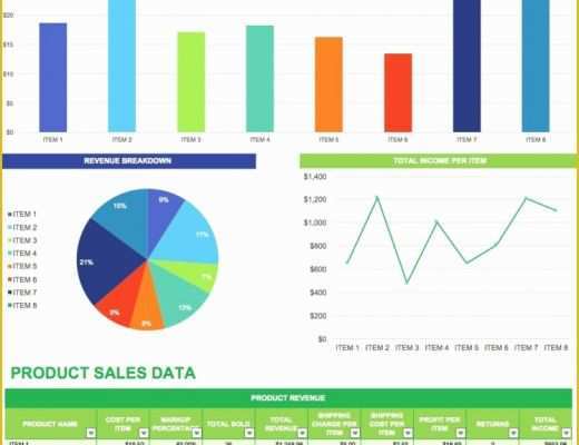 Free Business Projection Template Of Sales Projection Chart Template Example Of Spreadshee