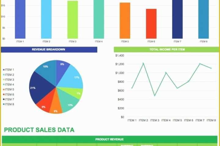 Free Business Projection Template Of Sales Projection Chart Template Example Of Spreadshee