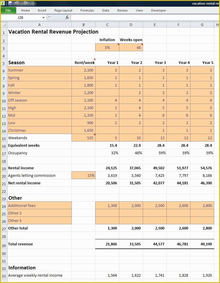 Free Business Projection Template Of Vacation Rental Business Plan Revenue Projection