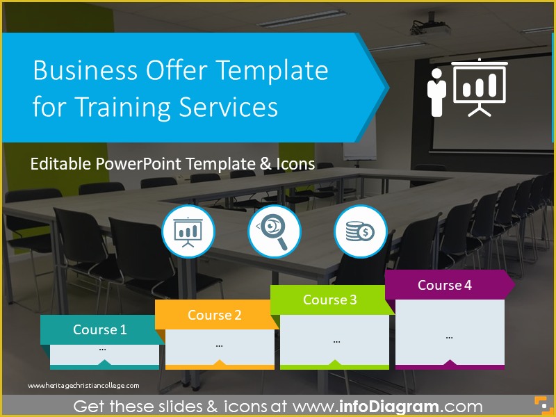 Free Business Proposal Ppt Template Of Training Materials