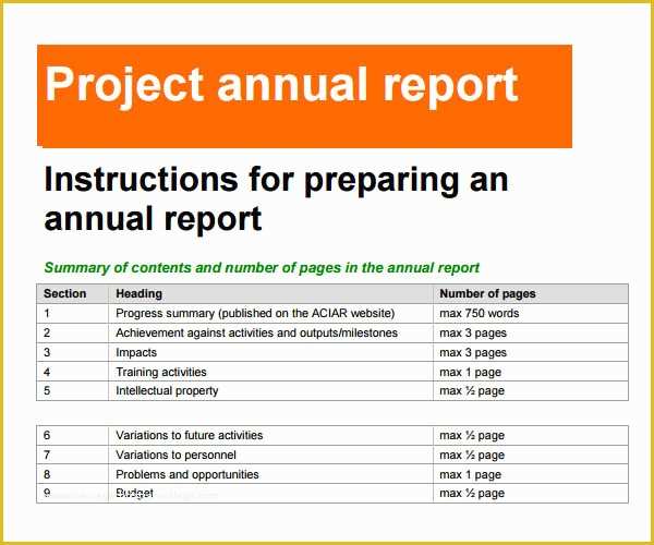 Free Business Report Template Of 19 Annual Report Templates to Download for Free