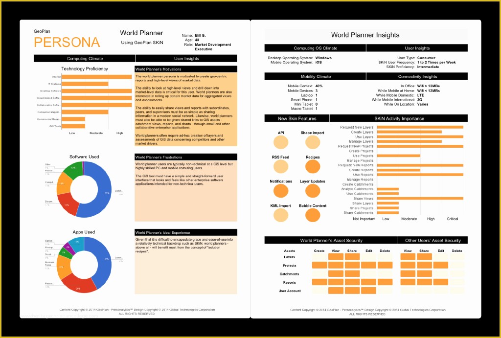 Free Business Report Template Of Automated Business Reports with Google Apps Bettercloud