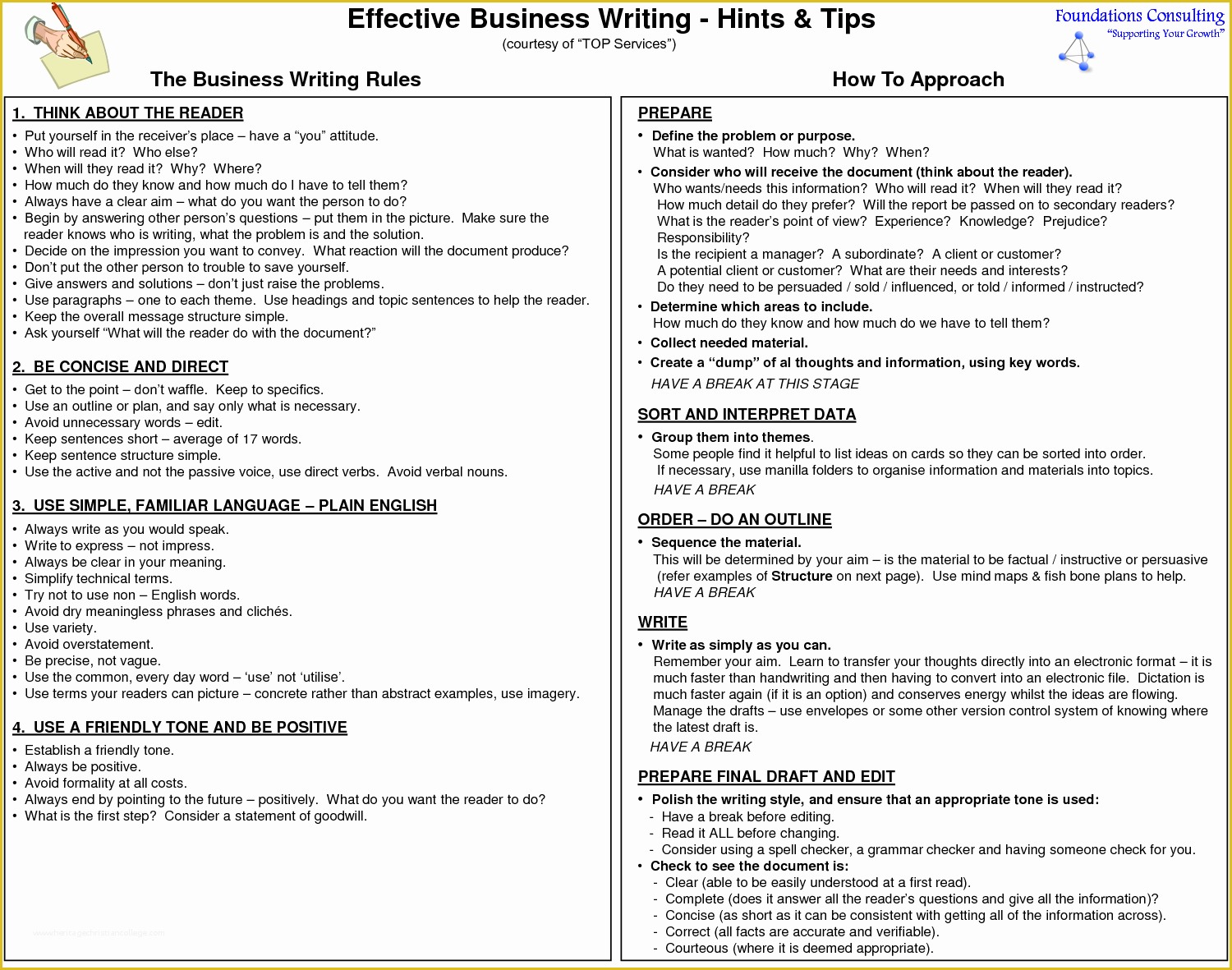 49 Free Business Report Template