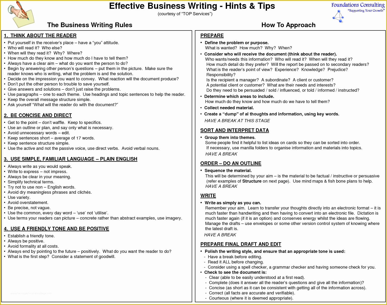 Free Business Report Template Of Business Report Template