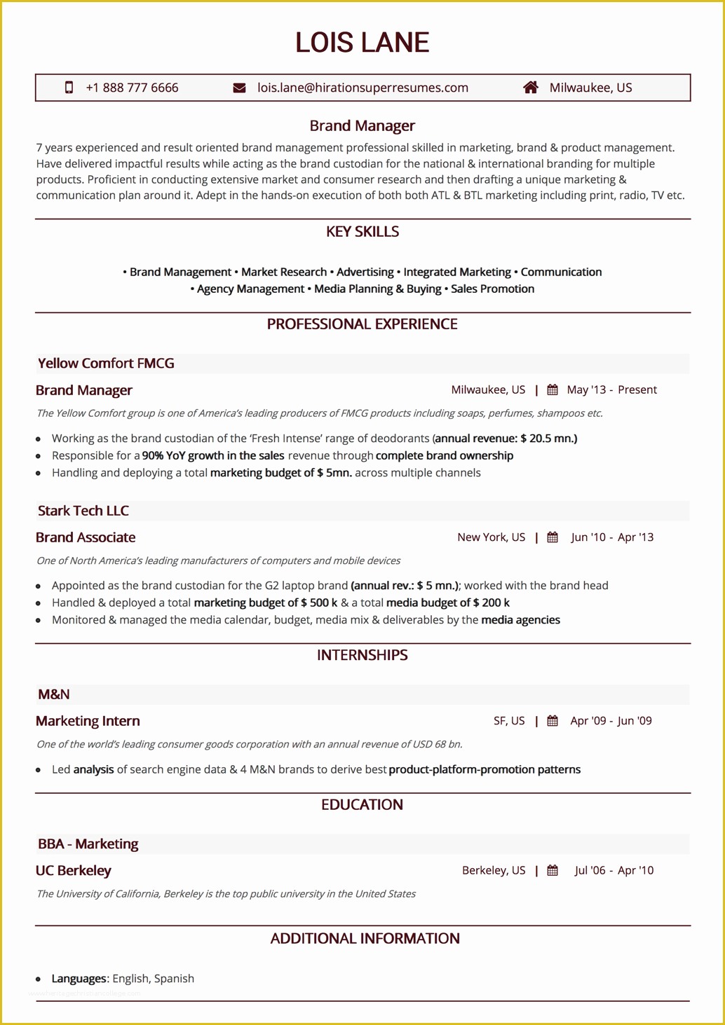 Free Business Resume Template 2018 Of Business Analyst Resume Examples & 2019 Guide [ Best