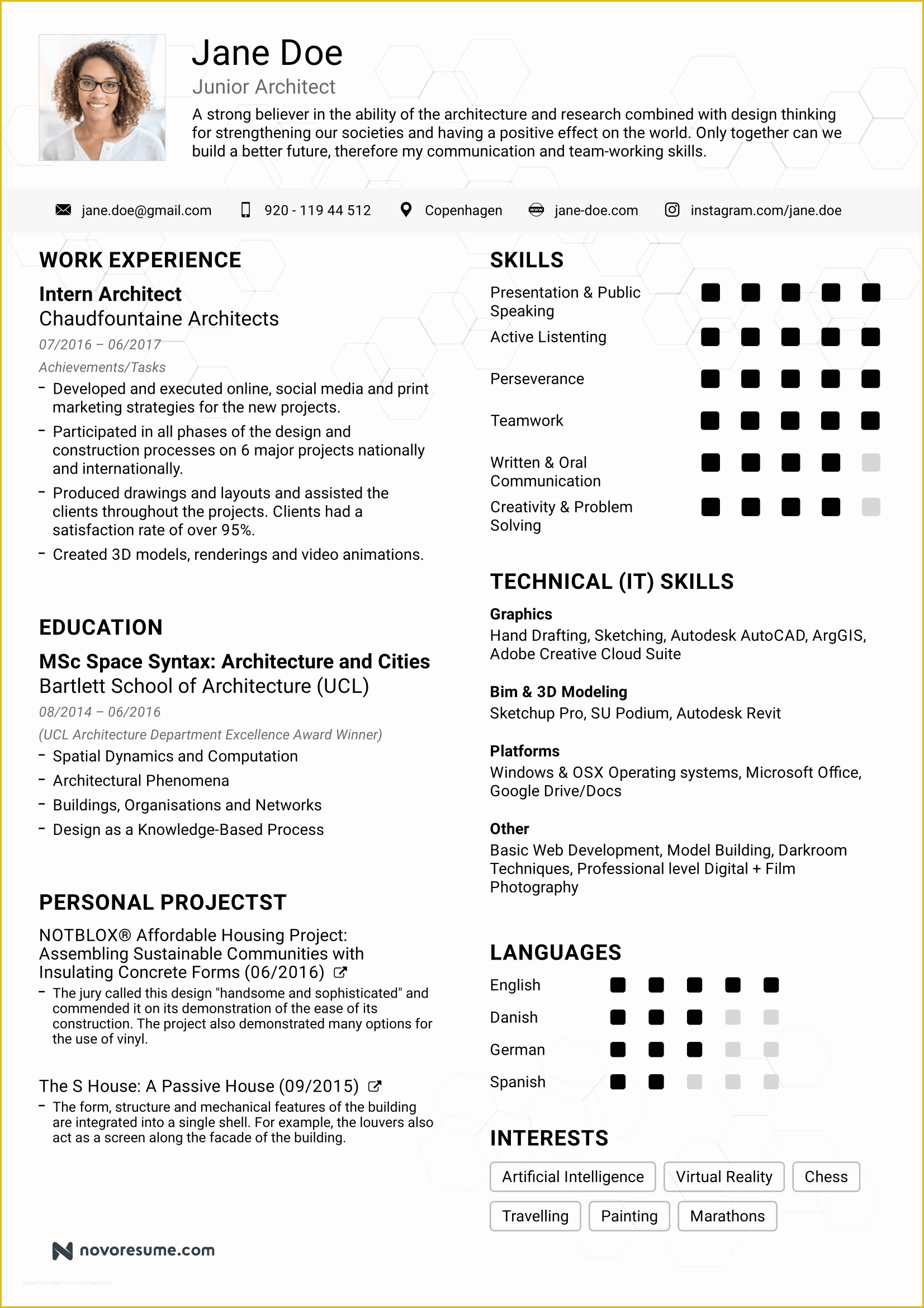 Free Business Resume Template 2018 Of Resume Examples for Your 2019 Job Application