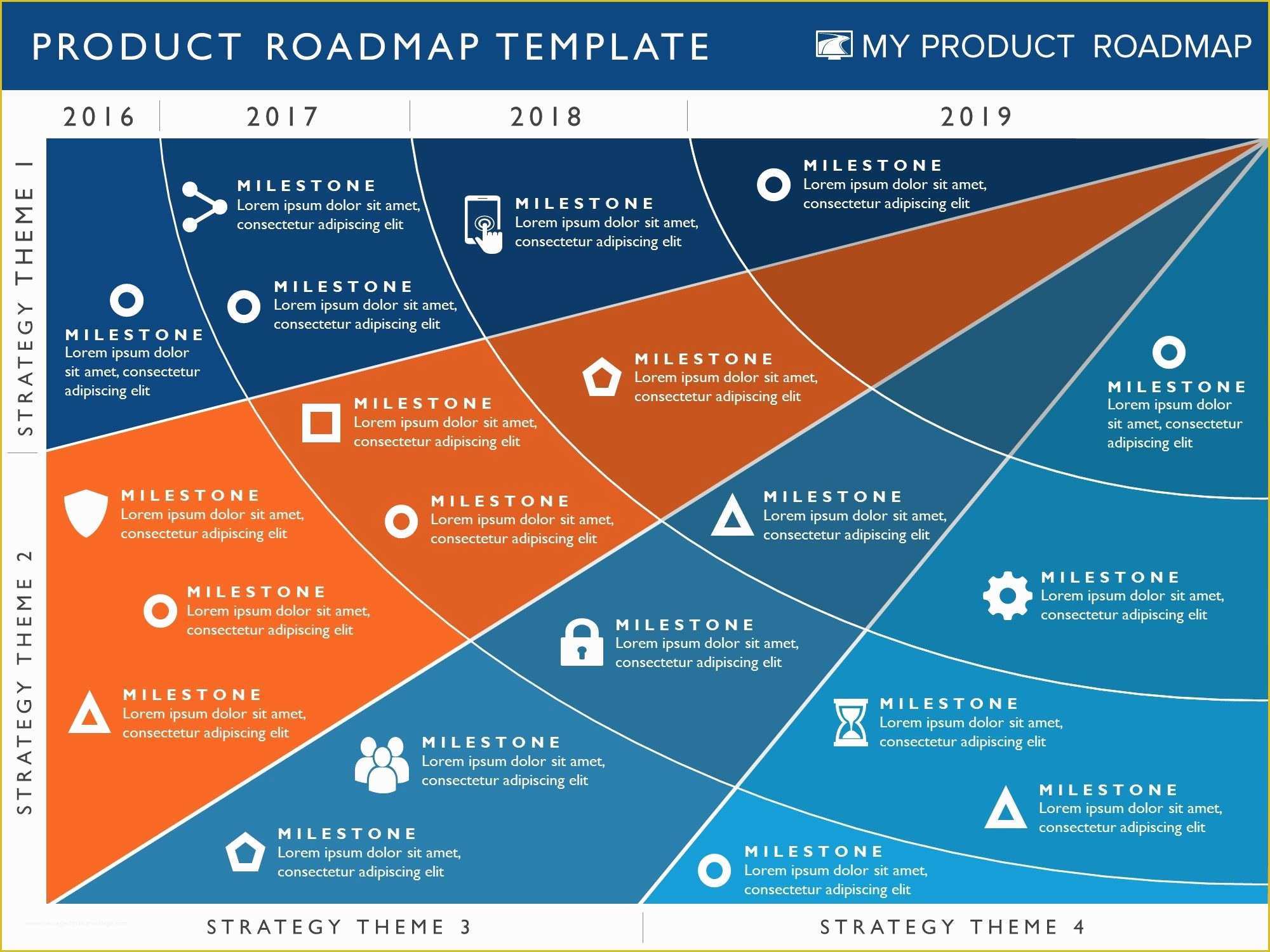 Free Business Roadmap Template Of Four Phase Product Strategy Timeline Roadmap Powerpoint