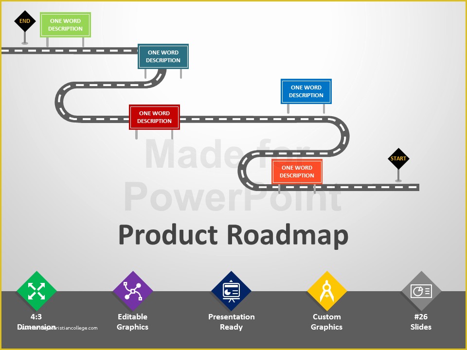 Free Business Roadmap Template Of Product Roadmap Powerpoint Template Editable Ppt
