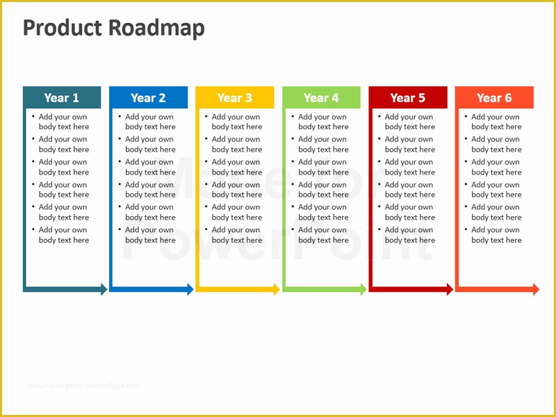 Free Business Roadmap Template Of Product Roadmap Powerpoint Template Editable Ppt