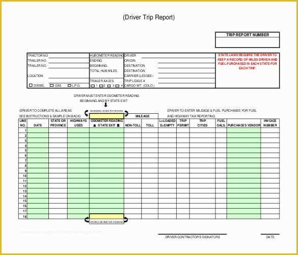 Free Business Trip Report Template Of 17 Sample Trip Report Templates Word Pdf Google Docs