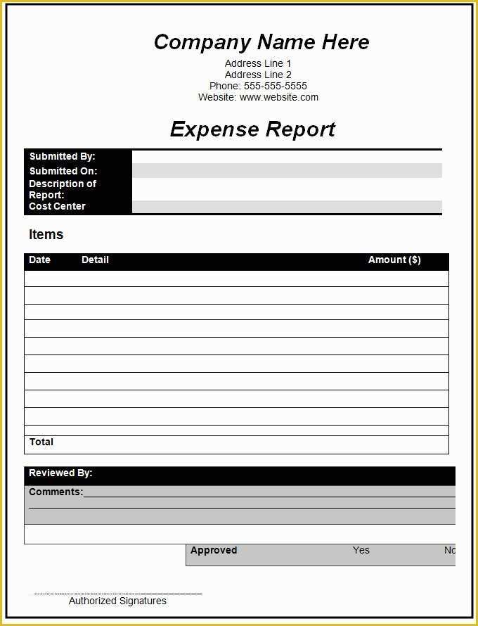 Free Business Trip Report Template Of 18 Business Report Templates Pdf Word Pages