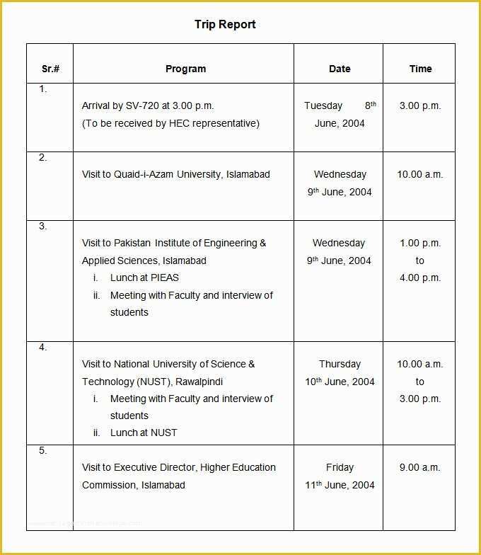 Free Business Trip Report Template Of 18 Business Trip Report Templates Word Pdf