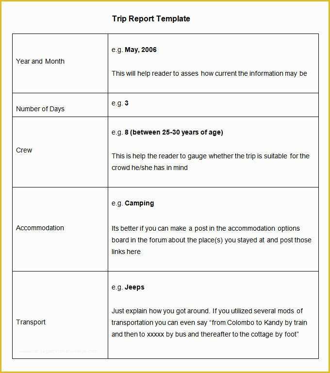 Free Business Trip Report Template Of 18 Business Trip Report Templates Word Pdf