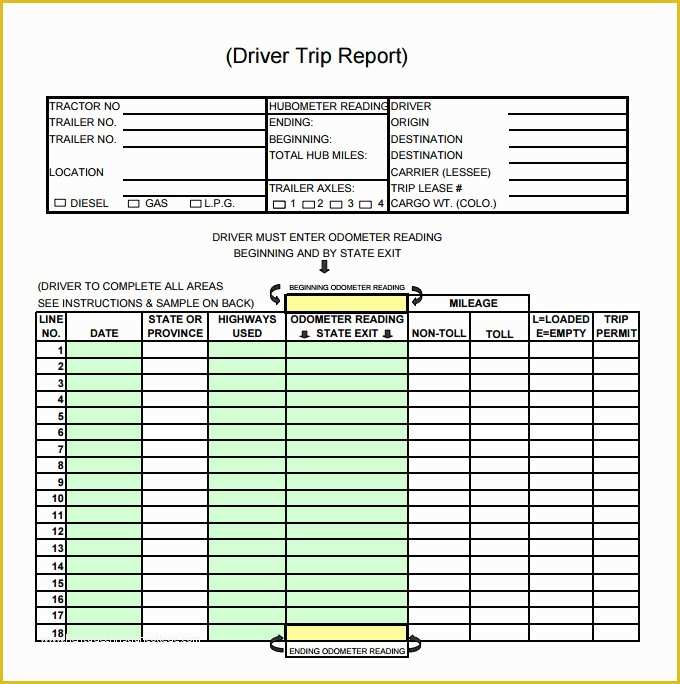Free Business Trip Report Template Of 18 Business Trip Report Templates Word Pdf