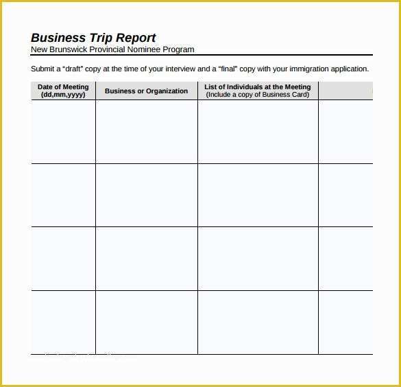 Free Business Trip Report Template Of 25 Sample Trip Reports Word Pdf Google Docs Apple Pages